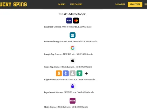 Innskuddsdelen av betalingssiden hos Lucky Spins Casino med logoer for Visa, Mastercard, bankoverføring, Google Pay, Apple Pay, krypto, Paysafecard.